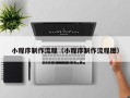 阜阳小程序制作流程（小程序制作流程图）
